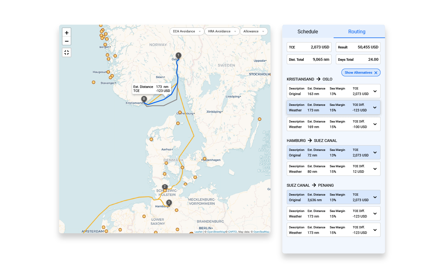 sustainable and safe weather routing