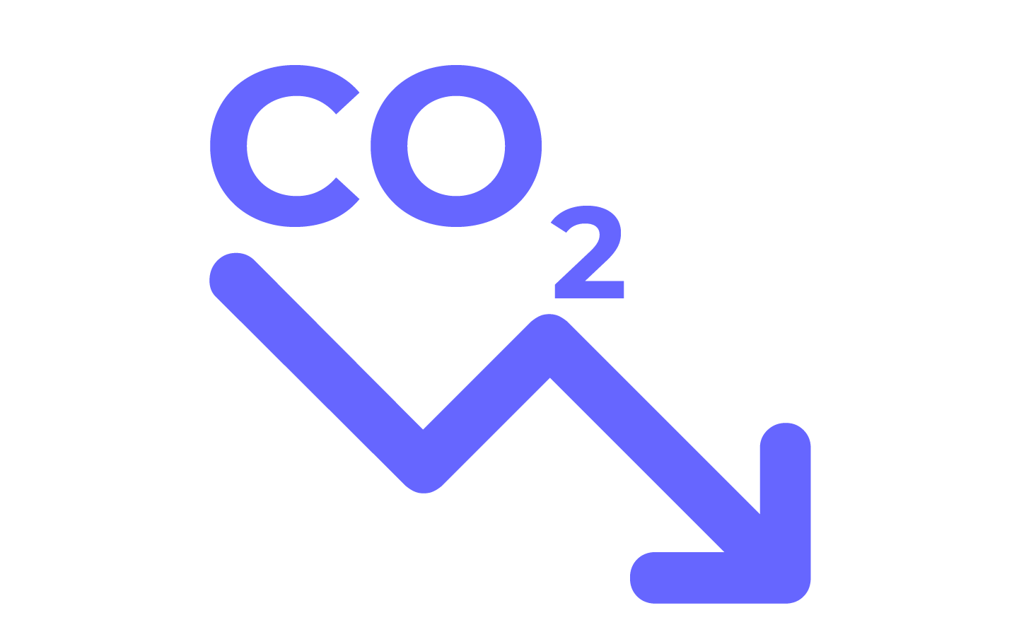 invest in sustainability to minimise carbon emissions.Net zero.